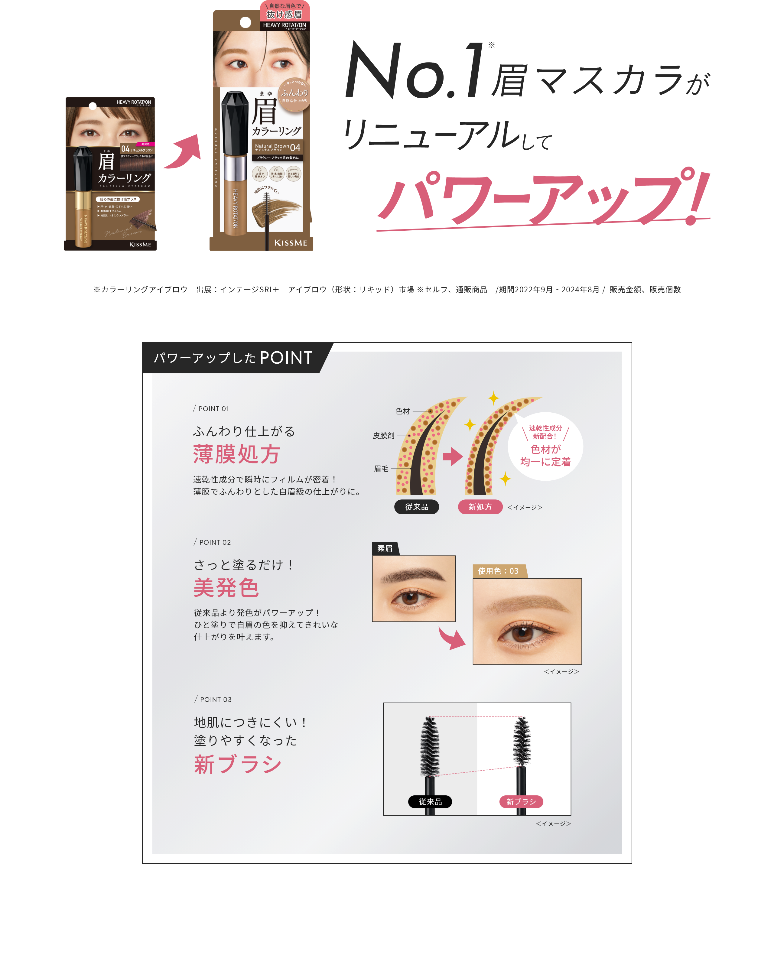 ヘビーローテーションの大人気眉マスカラがリニューアル