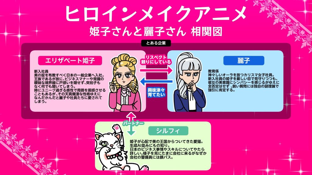 画像の説明
