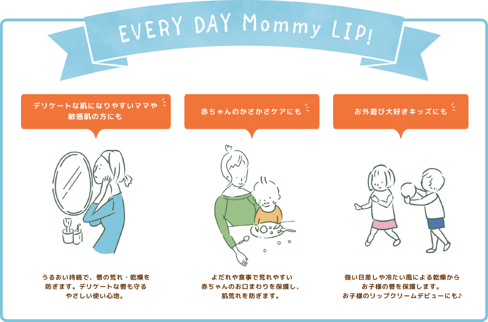 EVERY DAY Mommy LIP!